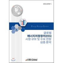 글로벌 에너지저장장치(ESS) 시장 규모 및 수요 전망 심층 분석, IRS Global, IRS Global(IRS Global)