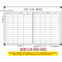 칠판나라 생산현황판 도안칠판 인쇄칠판 현황판, 알루미늄