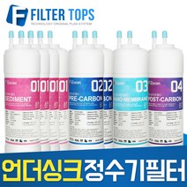 코웨이언더싱크정수기 추천 인기 판매 순위 TOP