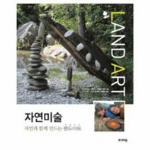 자연미술, 상품명