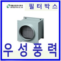 필터박스 DR-300FB 시로코팬 급배기 염화/프리/카본/사용
