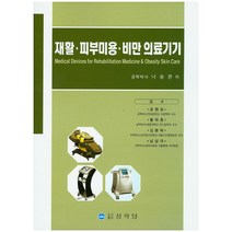 재활 피부미용 비만 의료기기, 상학당, 나승권