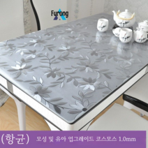 식탁 매트 테이블보 방수 방열 오일 워시드 투명 테이블보, 80*130cm, 업그레이드  색상 tianxiang 1.0mm