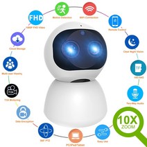 CCTV 감시 카메라 가정용 무선 IP카메라 hd 1080p 실내 와이파이 카메라 스마트, 카메라와 32g 카드, 우리 플러그