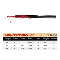 민물낚시대CEMREO 여행 낚시대 미니 휴대용 짧은 탄소 섬유 텔레스코픽 낚싯대 1.8m/2.1m/2.4m 쉬운 운반, 02 Spinning_01 1.8m