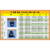 YJ10-S (YPC 플로팅 조인트 대체품 HITOP FD 사용가능 ), FD-M22T   (YJ80-S)