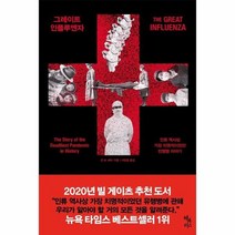 그레이트 인플루엔자, 상품명