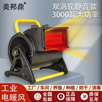 산업용 농업용 농장 비닐하우스 난방 보온 난로 히터, 보온 히터