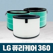 LG 공기청정기 360 AS281DWFC 필터 호환용, 04_정품형(13등급/콜게이트)