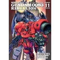 기동전사 건담 0083 Rebellion 11, 상품명