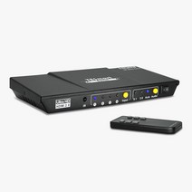 티이스마트 4포트 HDMI 화면 분할기 심리스 선택기 멀티뷰어, 4포트 HDMI 분할 선택기 PAP (HSW0401A10)