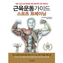 근육운동가이드 스포츠 트레이닝