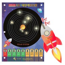 LED 태양계 보드판 만들기