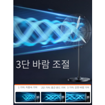 대형 선풍기 산업용 축사용 가정용 고출력 서큘레이터, 750 클래식 벽 팬 플라스틱 날개