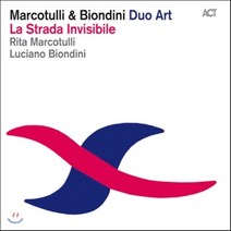 [CD] Rita Marcotulli Luciano Biondini - Duo Art: La Strada Invisibile