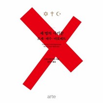 세 명의 사기꾼 모세 예수 마호메트, 상품명