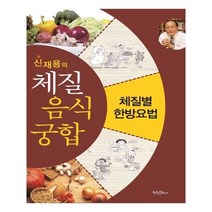 유니오니아시아 신재용의 체질 음식 궁합 학원문화사