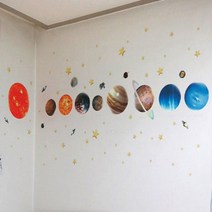 조인컴퍼니 야광 벽꾸미기 스티커(우주행성) 2종택1, 우주여행FDS-21202