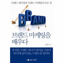 이노플리아 브랜드 마케팅을 배우다, One color | One Size@1