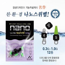 나노스위벨 가성비 좋은 제품 중 판매량 1위 상품 소개