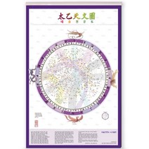 별자리 블라인드