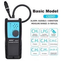 mestek cgd02 가스 감지기 연소 가스 분석기 가스 센서 감지기 공기 품질 모니터 가스 누출 감지기 금속 감지기, 협력사, cgd01