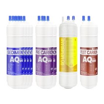 CP-RA401PH 1년세트 정수기필터호환 실속형 9인치 단방향 (RO), 없음