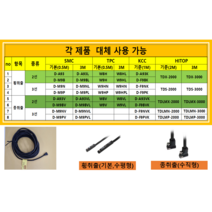3미터 D-A93L D-M9BL D-M9NL D-M9PL D-A93VL (SMC HITOP 오토 스위치 마그네틱 위치 센서 ), D-M9BL (TDX-30), 횡취출(기본/수평), 2선