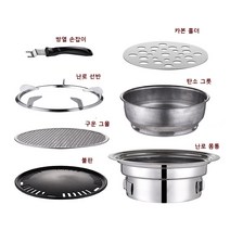 BZ 스텐 원형화로 숯불구이 화로 화덕 장작 불멍 캠핑화로 가정용 업소용 BZ-SKJ, 35cm