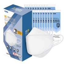 유한킴벌리 크린가드 컴포트 KF94 끈조절 마스크 대형 20매