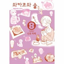 와카코와 술 8, 상품명