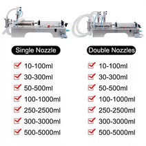액상 충진기 액체 충전기 500-5000ml 액체 물 충전 기계 반자동 피스톤 필러 공압 Bottling 장비 재료 포장, 02 50-500ml_02 220V_02 EU
