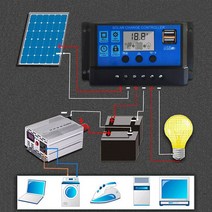 10A/100A 솔라 충전 컨트롤러 USB 패널 배터리 지능형 레귤레이터 조정 LCD 디스플레이 가로등, 07 100A
