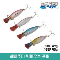 헤이주디 빅마우스 포퍼 120F 47g / 165F 90g 플로팅 파핑낚시 탑워터 빅게임 포퍼 빅베이트, 레드헤드, 165F(90g)