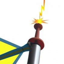 우중캠핑 낙뢰방지 타프 폴대 캡 지지대 마개 천막폴