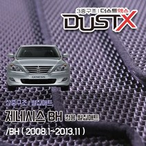 제네시스 BH 벌집매트 자동차 차량용 차량매트, 트렁크매트, BH (2008.1~2013.11)