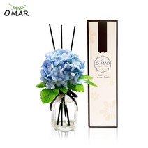 오마르 NEW 수국 디퓨저 (블루) 디퓨저선물세트, 13. 청포도