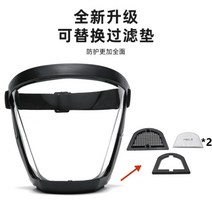 보안면 용접마스크 안면보호 보호대 장비 농약 살충제 예초기 서리방지 마스크, 업그레이드 블랙 프레임 화이트