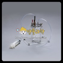 (ART)기체발생장치/KSIC-4012