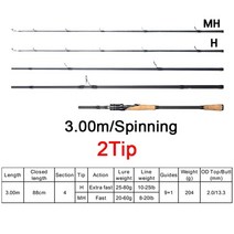 Phishger 2tips 오징어 3.33.02.72.42.11.8 스피닝 루어 낚시대, 회전 3.00m 2tips