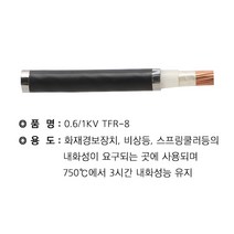 WM TFR-8 25SQ * 3C 절단조장 WM, 상세페이지 참조