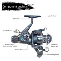 낚시 릴 바다 스피닝 루어 문어 오징어 휠 전면 및 후면 더블 브레이크 어부 비용 효율적인 낚시 릴 FR, 02 3000의 시리즈