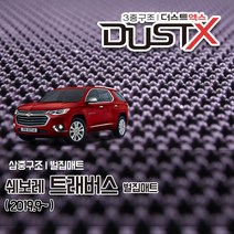 트래버스 벌집매트 자동차 차량용 차량매트, 트래버스 (2019.9~), 3열