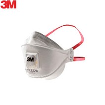 합금 가공 분진 헤파필터 특급 방진마스크 화학공장 작업 제약 정화 그라인딩 연마 유해물질 납땜 호흡보호구 용접 성형 가스 단조 흄 정화통 방독마스크 현장 고무 독성물질 공장 주물