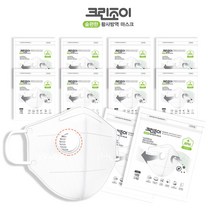 크린조이 KF94 숨편한 에어밸브 황사방역 마스크 새부리형 50매 1팩 5매 배기밸브형, 화이트(대형), 1개, 50매입