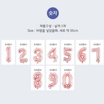 생일 이벤트 장식소품 숫자 알파벳 은박풍선 골즈로드, 알파벳은박풍선(소)로즈골드G