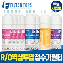 필터탑스 RO멤브레인 역삼투압 정수기 필터 전체 1년 2년, 선택03_2년관리세트(8+4+1+2+15개)