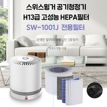 더 리본전용필터 공기청정기 KC/가정용공기청정기/스위스윙거, 상세페이지 참조