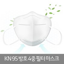 마스크 KF94 동급 KN95 1팩 5매입 당일발송, 상세페이지 참조, 상세페이지 참조