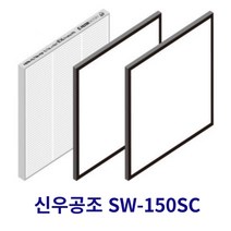[호환] 신우공조 SW-150SC 전열교환기 아파트환기 시스템 필터, 헤파필터1+프리필터2매